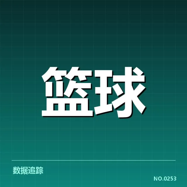 已确认的季后赛争夺队伍名单与赛程