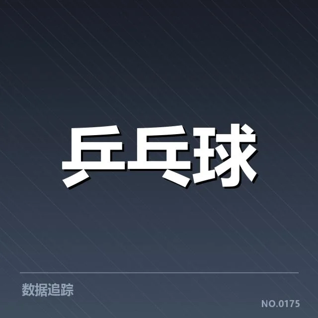 近期赛事数据与选手名单确认